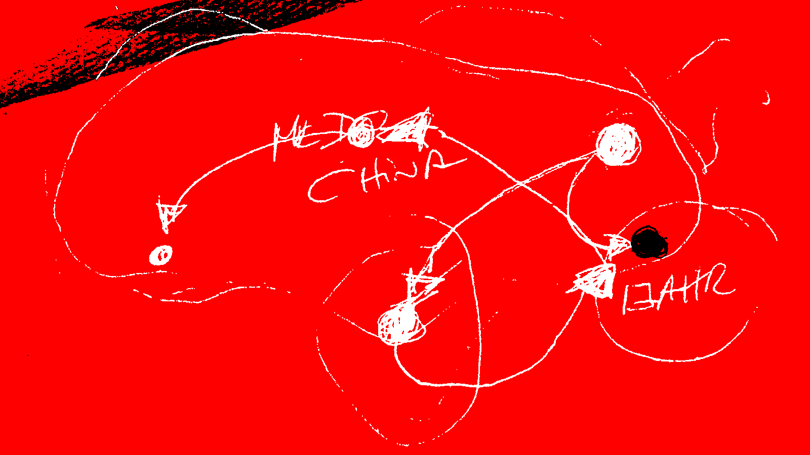 Image: CHIARC SIGHTS